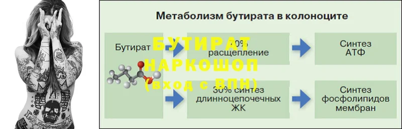 как найти закладки  Володарск  БУТИРАТ оксибутират 